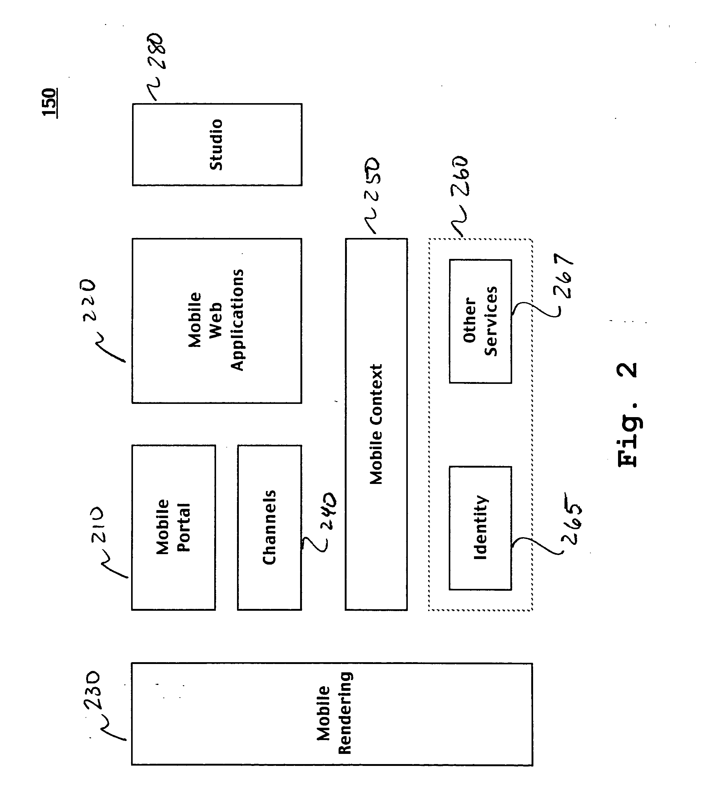 Method and system for storing and retrieving extensible multi-dimensional display property configurations
