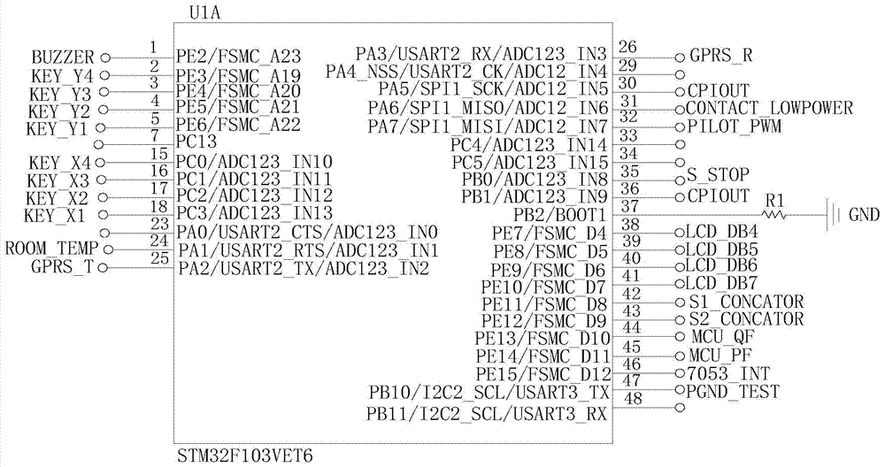 An intelligent control system for electric vehicle AC charging pile