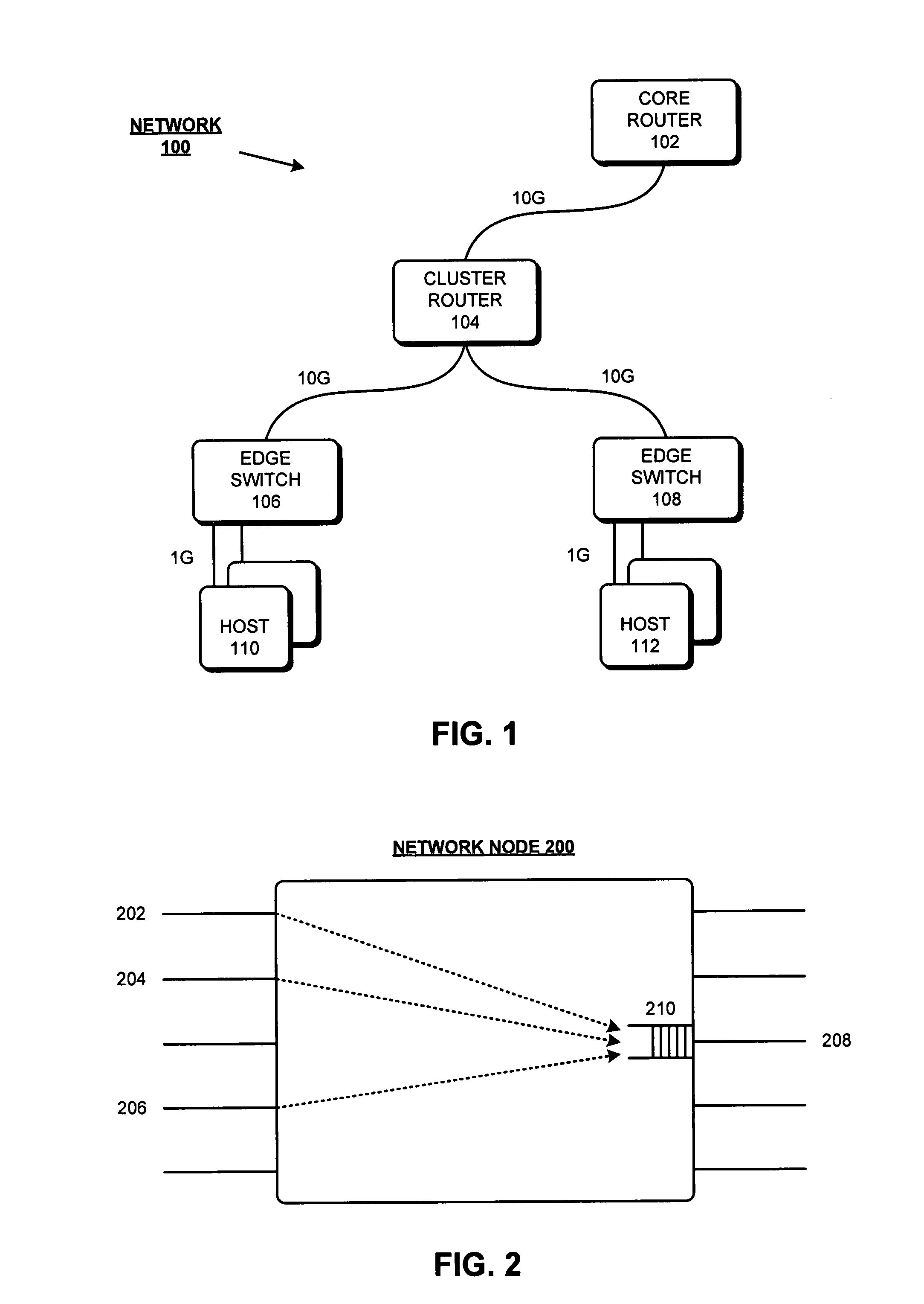 Method and apparatus to avoid network congestion