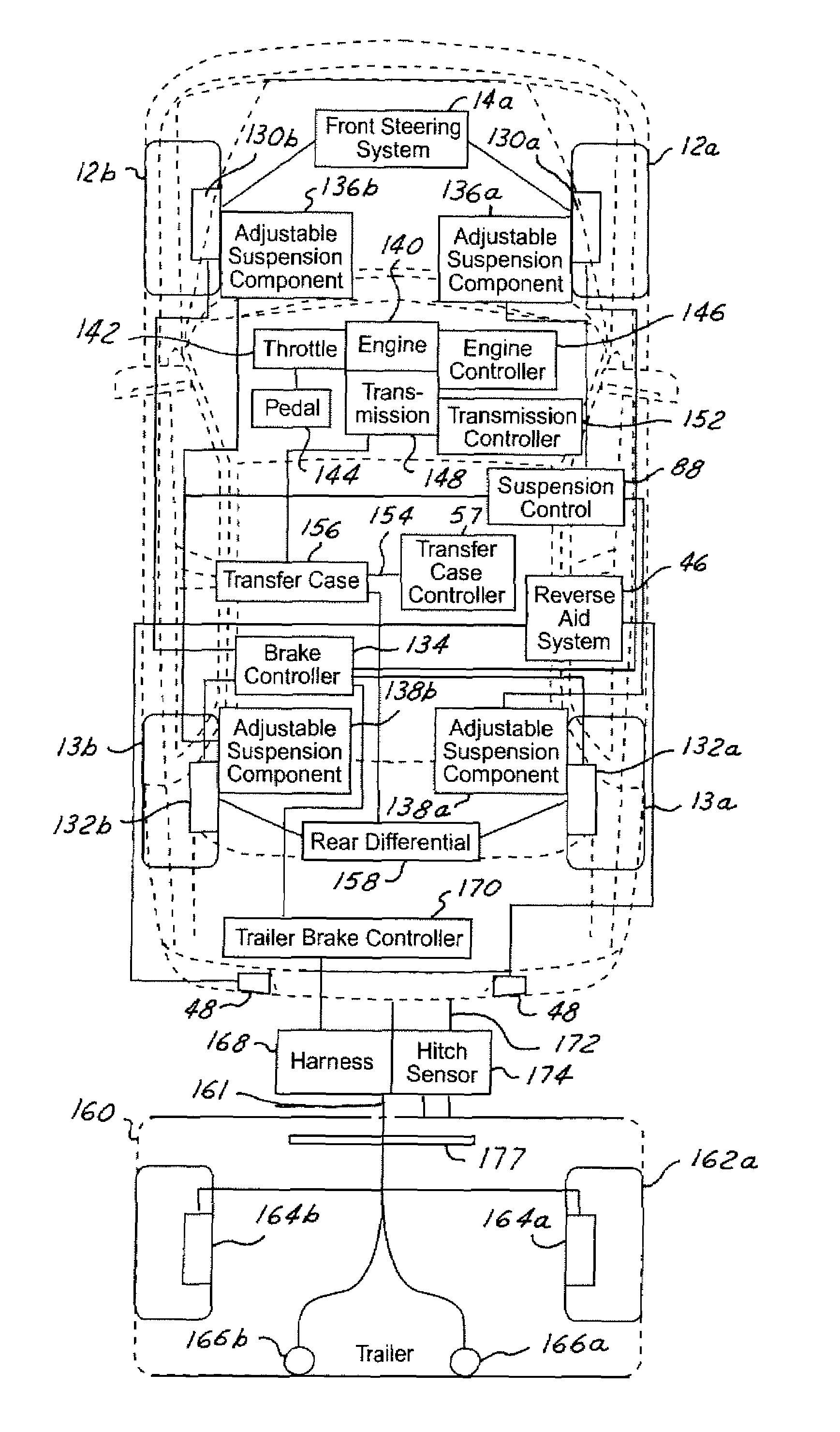 Method and apparatus for controlling a trailer and an automotive vehicle with a yaw stability control system