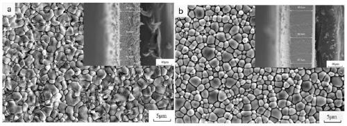 Strontium-doped lead lanthanum zirconate stannate titanate relaxed anti-ferroelectric thick-film ceramic as well as preparation method and application thereof