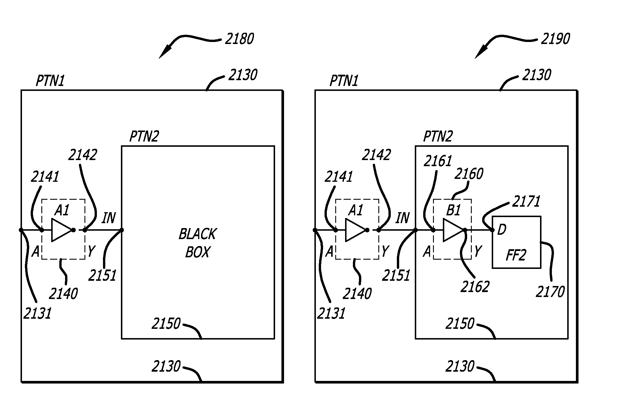 Timing budgeting of nested partitions for hierarchical integrated circuit designs