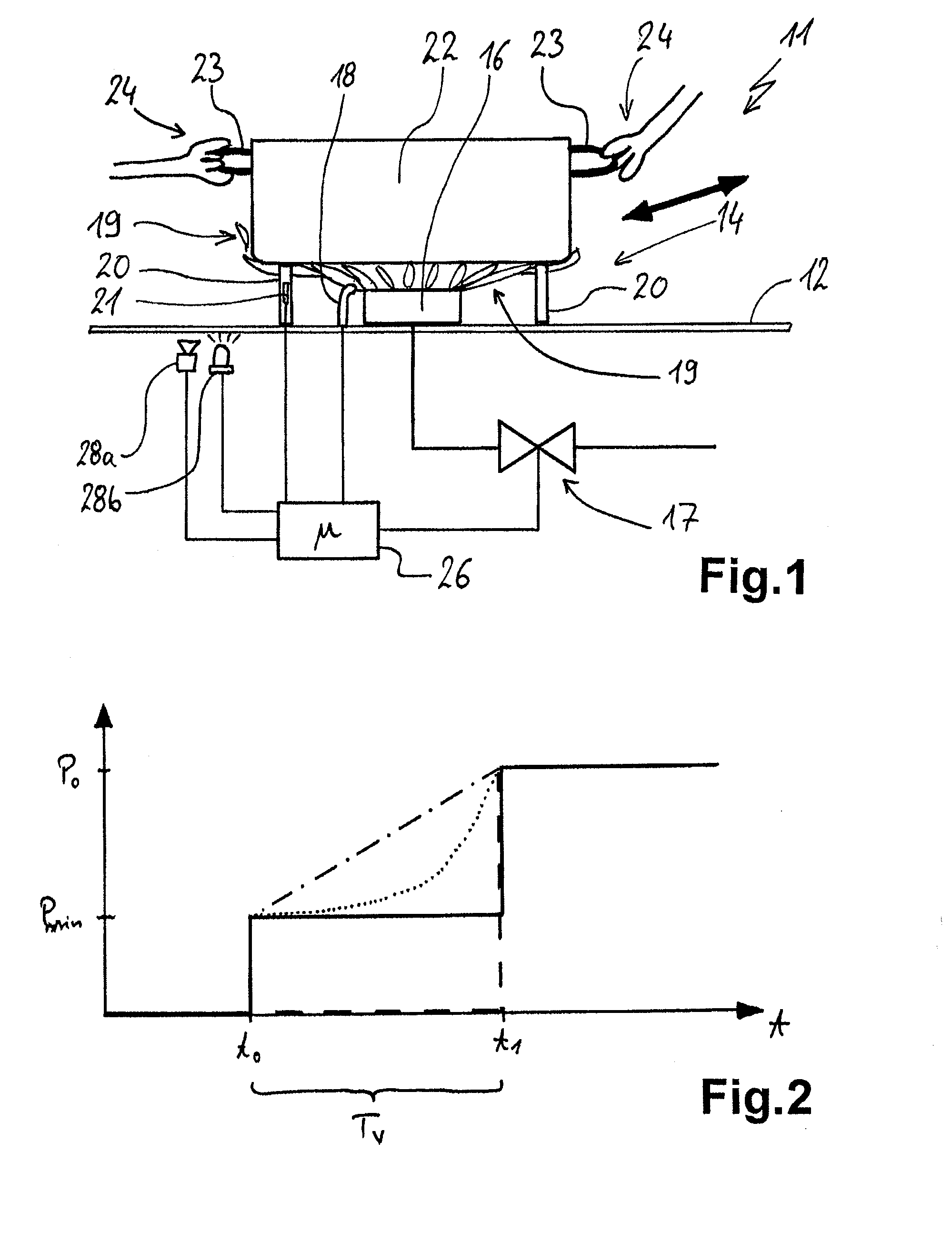 Method for controlling a cooking point of a gas oven and device