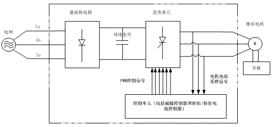 Control method for preventing hook from slipping when electric hoist stops