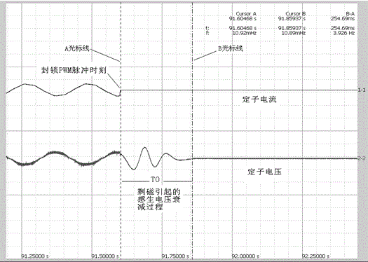 Control method for preventing hook from slipping when electric hoist stops