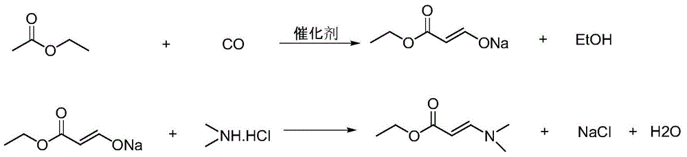 N,N-dimethylamino ethyl acrylate preparation method