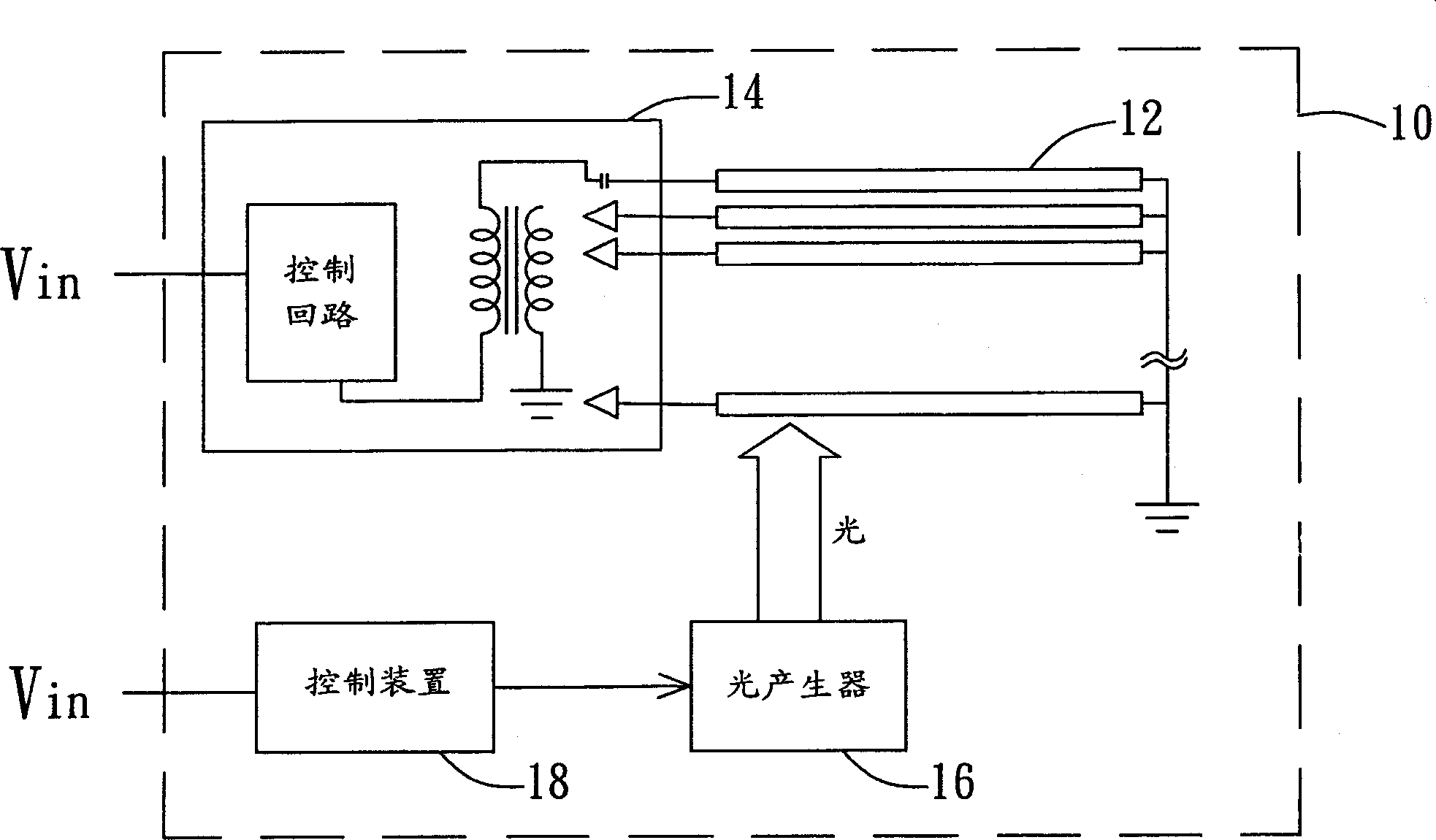 Backlight assembly and its lamp activating method