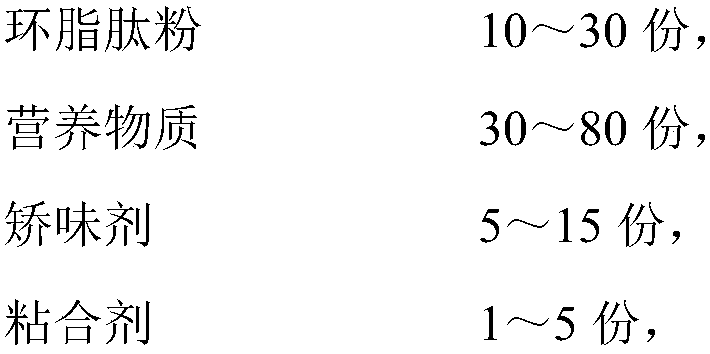 Cyclic lipopeptide nutritional chewable tablet and preparation method thereof