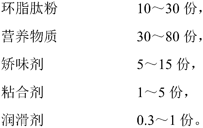 Cyclic lipopeptide nutritional chewable tablet and preparation method thereof