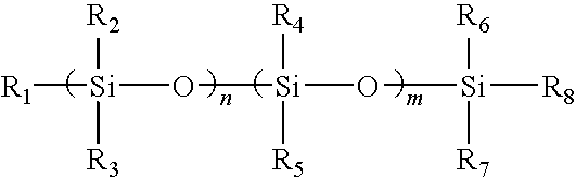 Method for coating articles by mold transfer