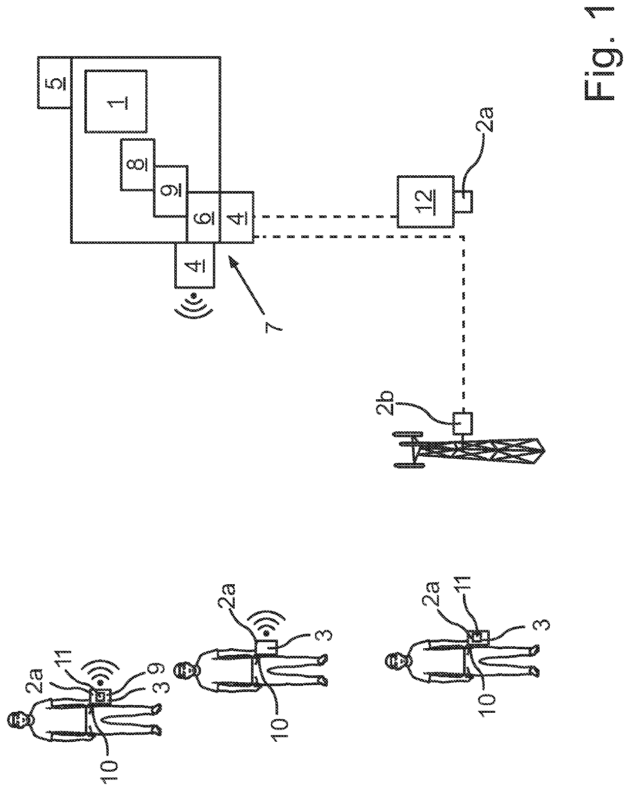 Data analysis system, mobile gas measuring device and data processing unit for such a system