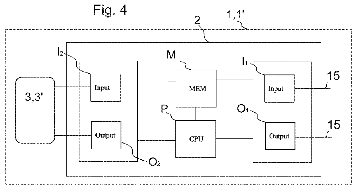 Touch-sensitive call-giving device