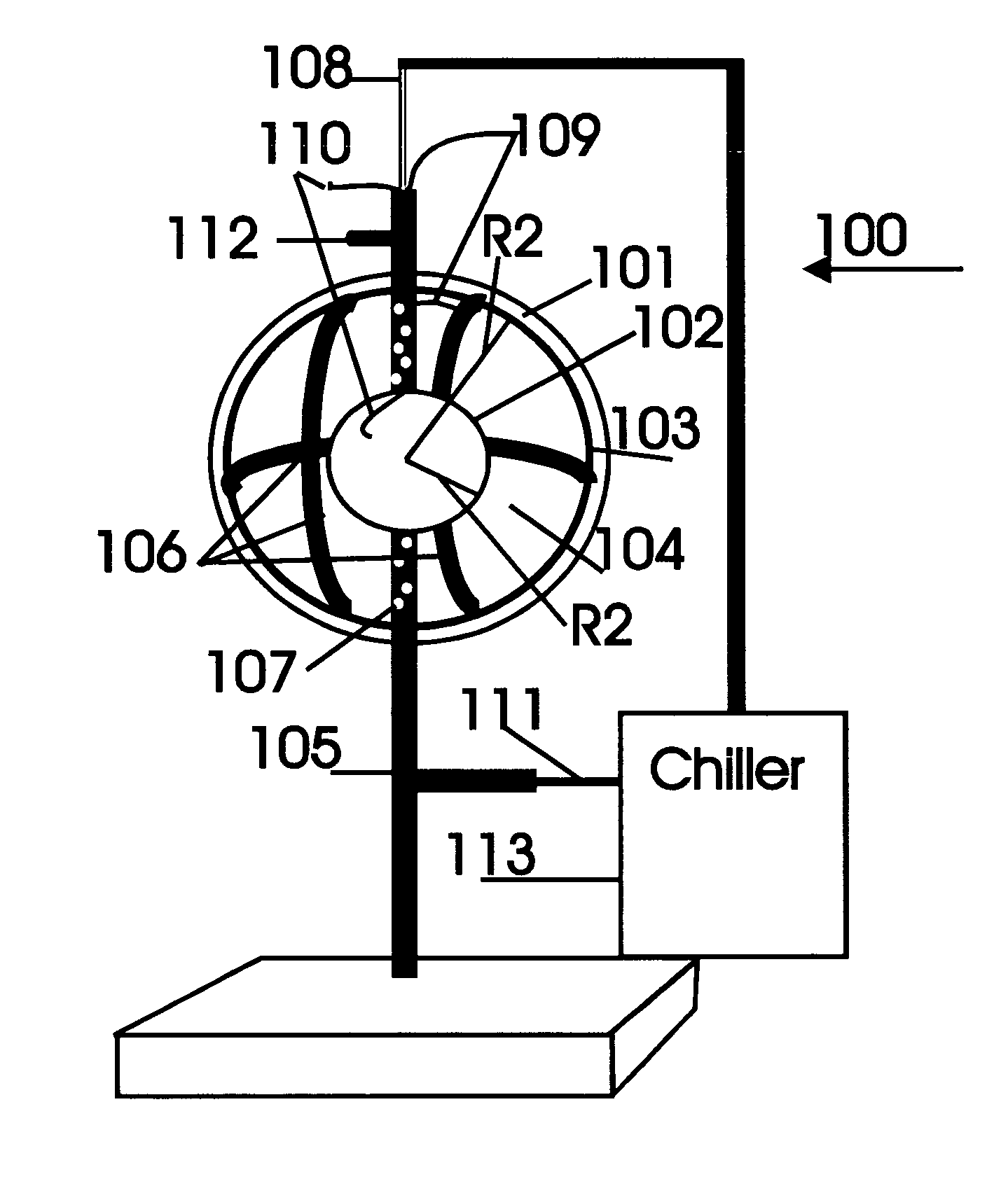 Scalable spherical laser