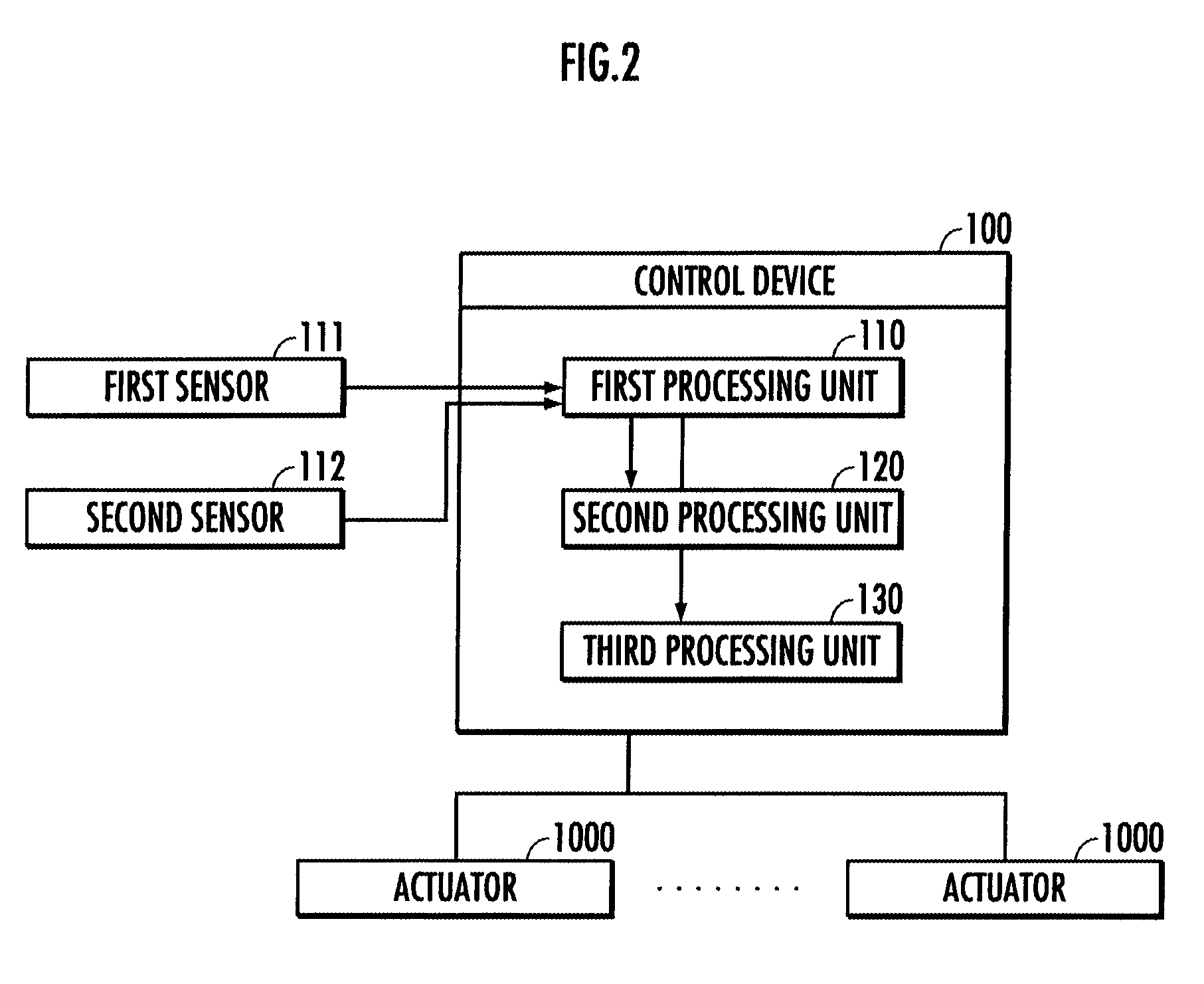 Mobile apparatus and control program therefor