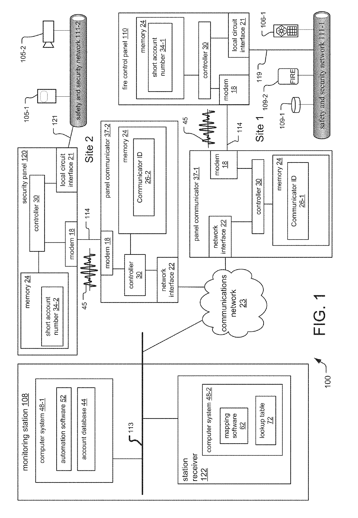 Account number substitution for dial capture and IP based communicators
