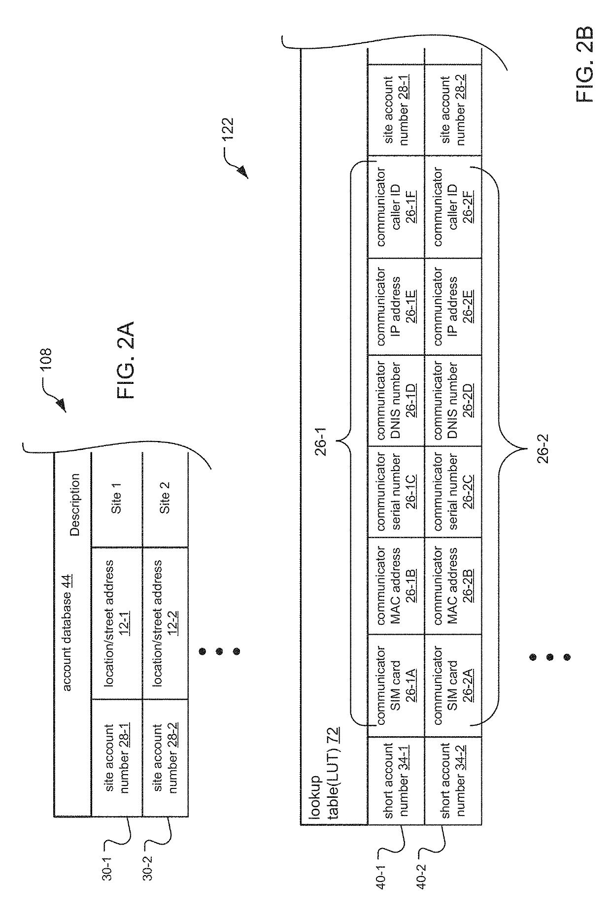 Account number substitution for dial capture and IP based communicators