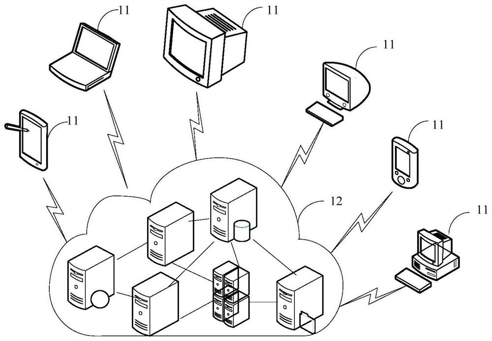 A transaction method and system for friends to participate in preferential settlement