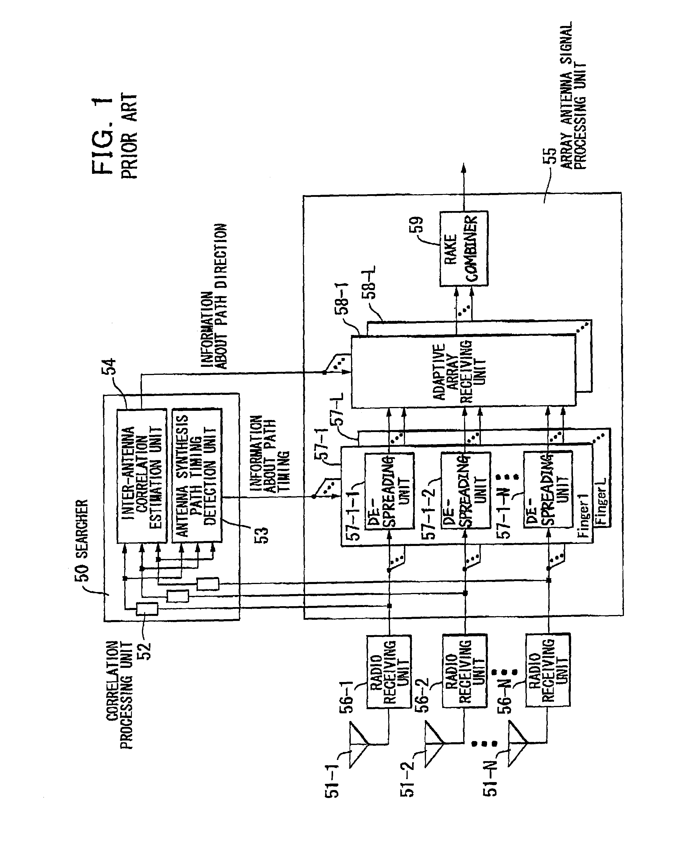 Radio communication device and arrival direction estimation method