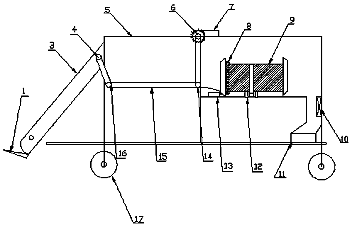 Medicine material harvesting and screening device