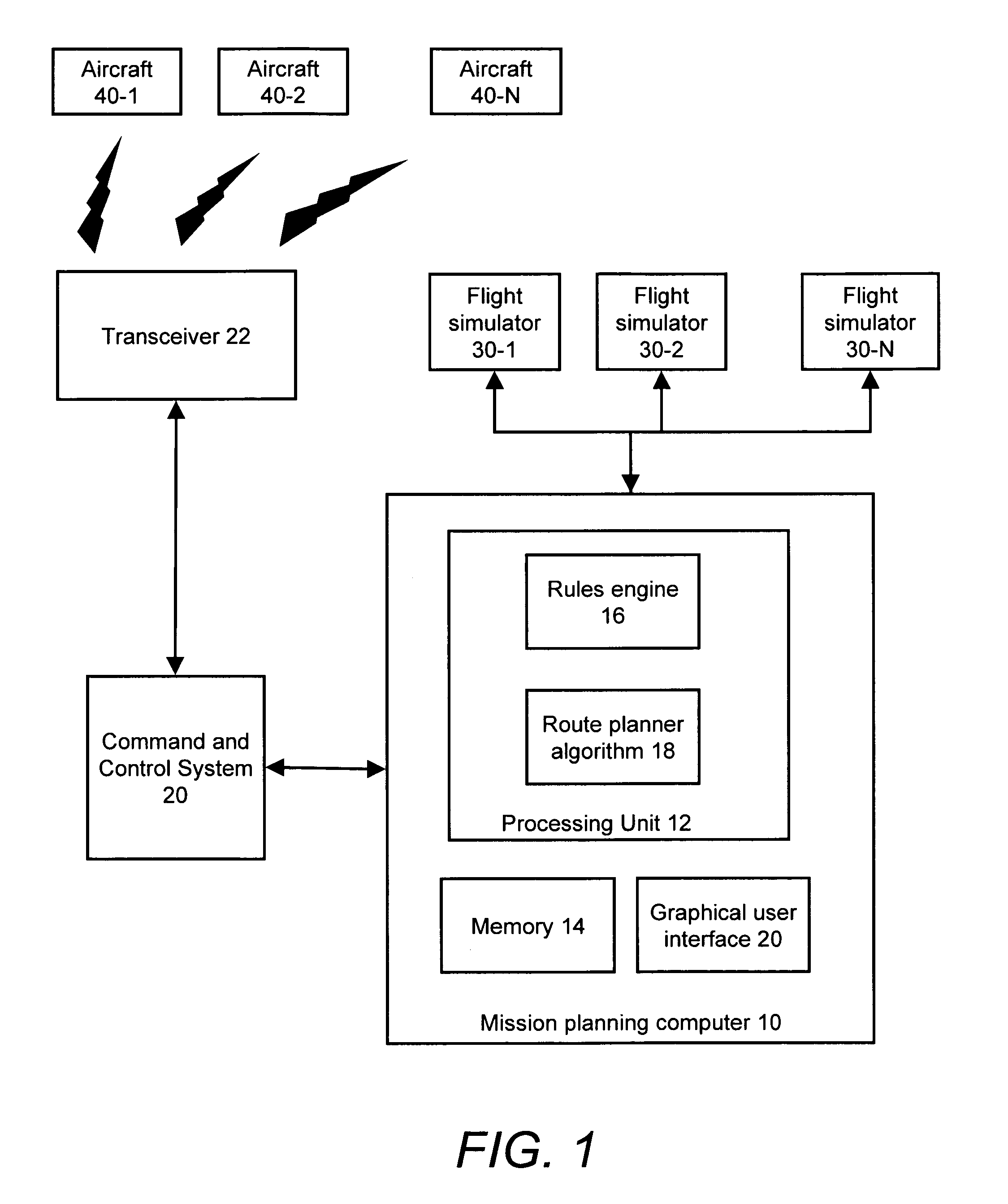 Method and system for route planning of aircraft using rule-based expert system and threat assessment
