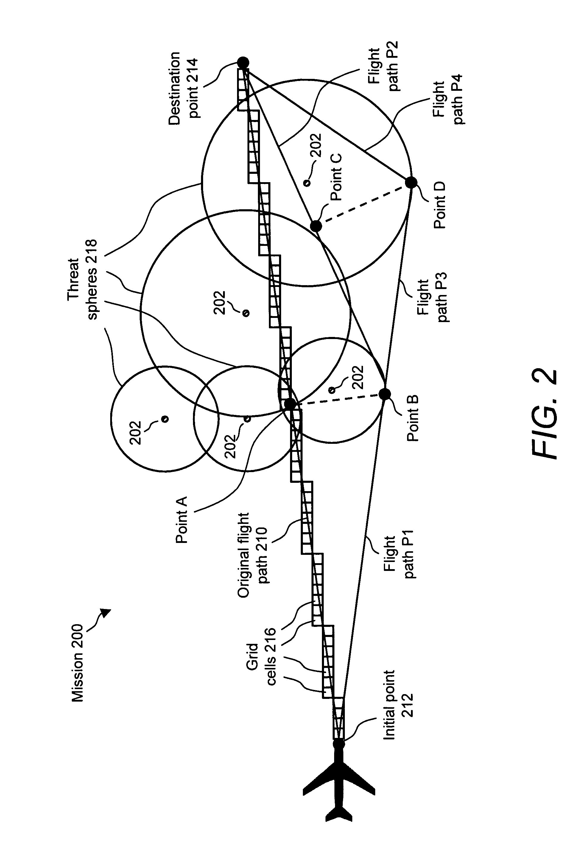 Method and system for route planning of aircraft using rule-based expert system and threat assessment