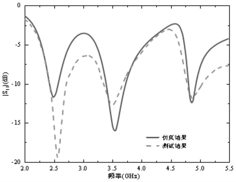 patch-antenna-and-radio-equipment-eureka-patsnap-develop