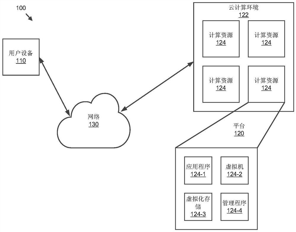 Method and apparatus for managing capability of media streaming network, and storage medium