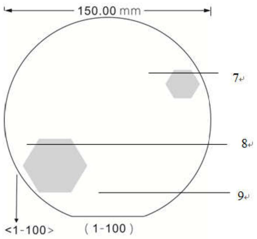 A fast and selective method for reducing micropipe and dislocation density in SiC crystals