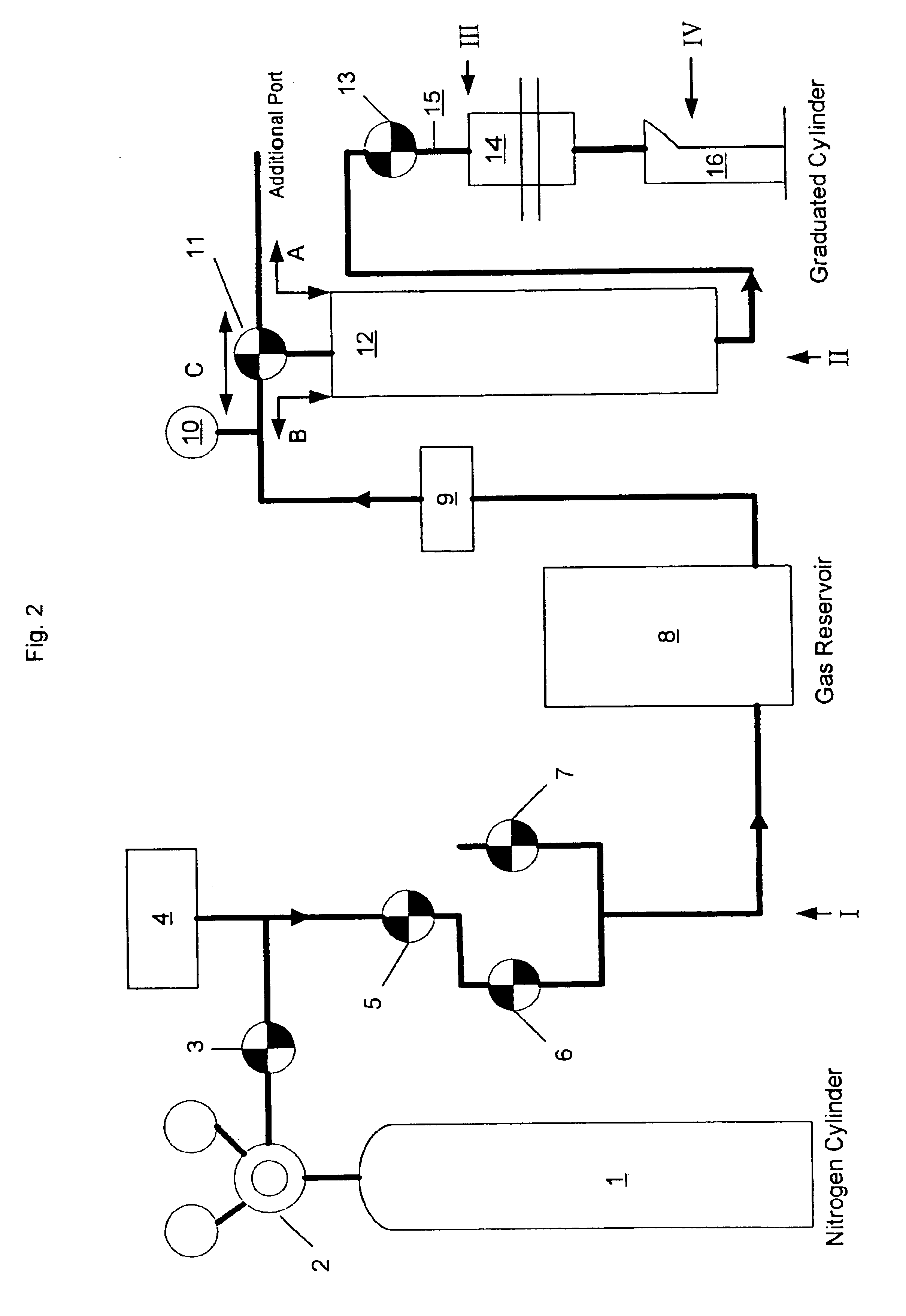 Enhanced efficacy basic aluminum halides, antiperspirant active compositions and methods for making
