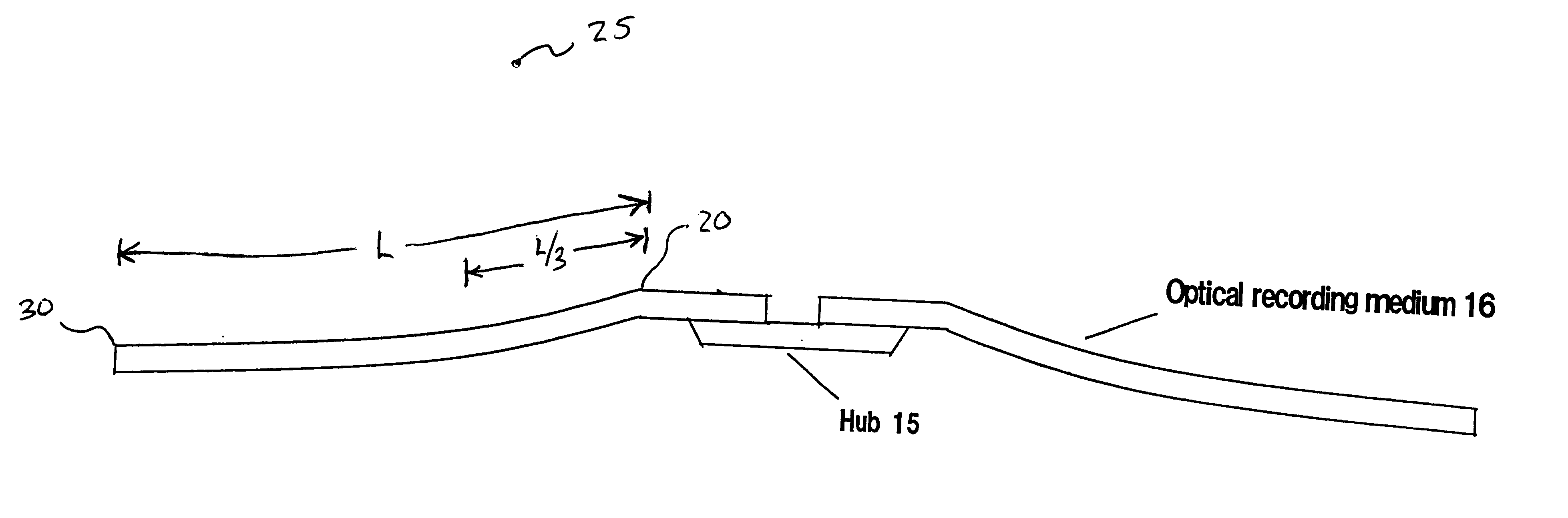 Optical recording medium having in a static mode, a flexible region extending to 1/3 of the recording area