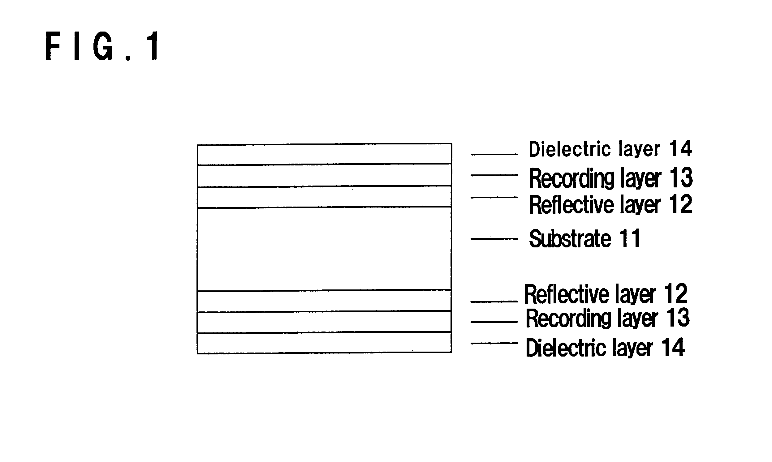 Optical recording medium having in a static mode, a flexible region extending to 1/3 of the recording area