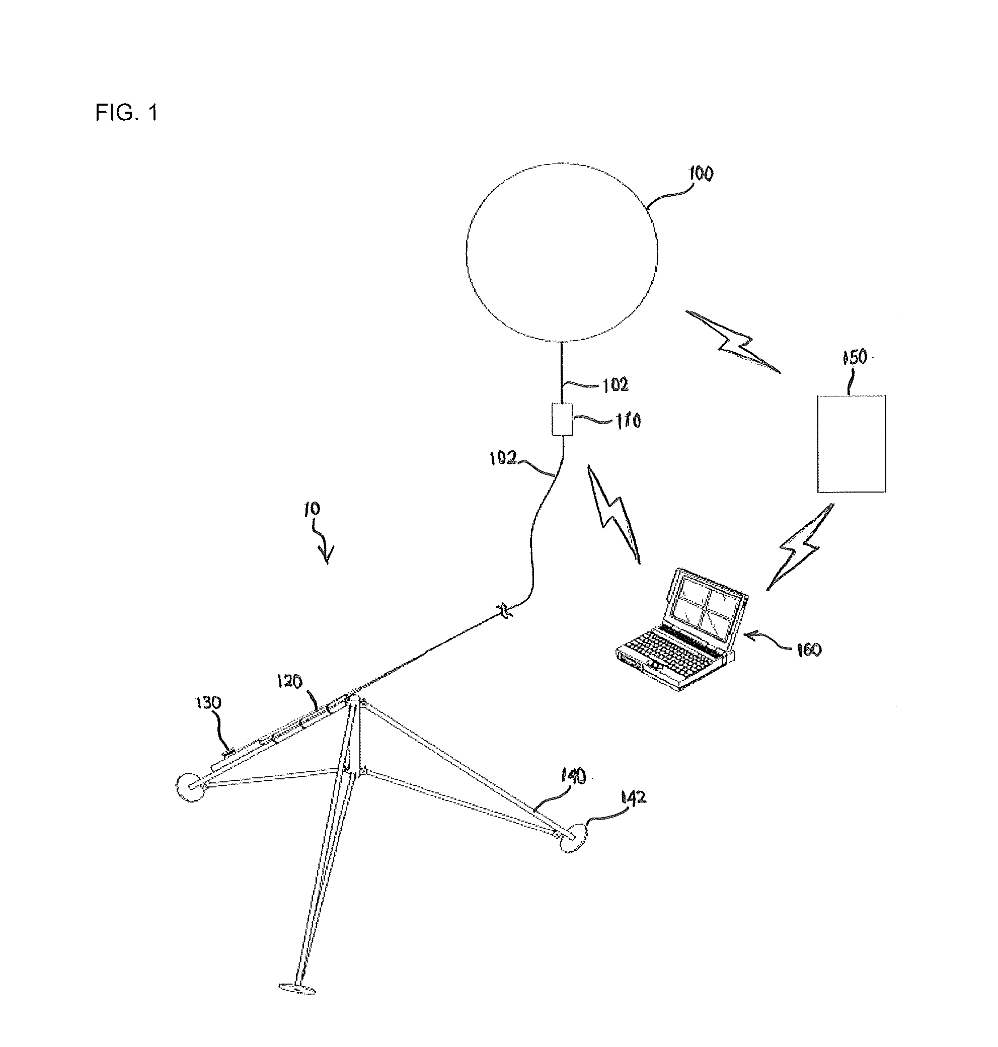 Lower Atmosphere Ascent and Descent Observation Experimental Tool