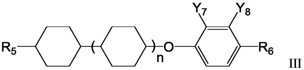 Negative liquid crystal composition and application