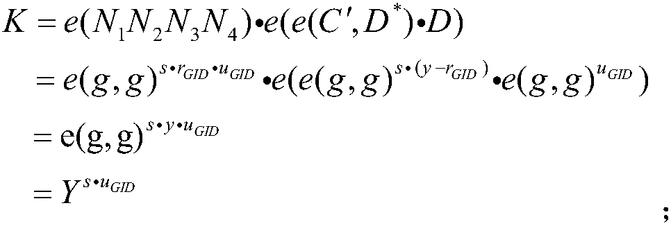 Multi-authorization attribute encryption and decryption method