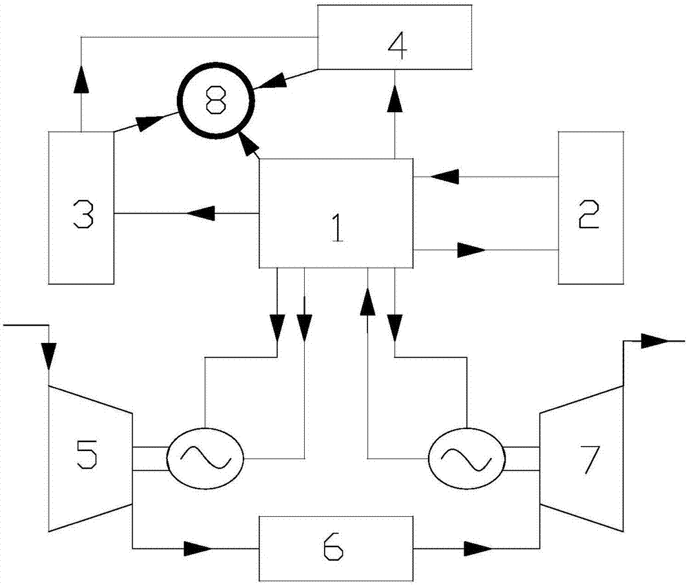 Islet energy system and working method thereof