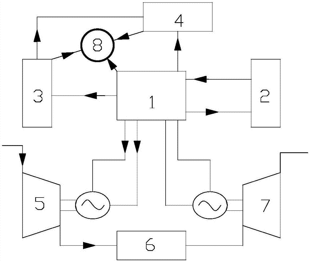 Islet energy system and working method thereof