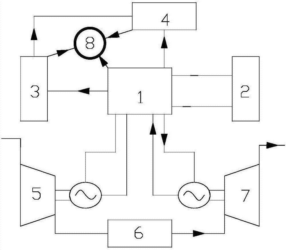 Islet energy system and working method thereof