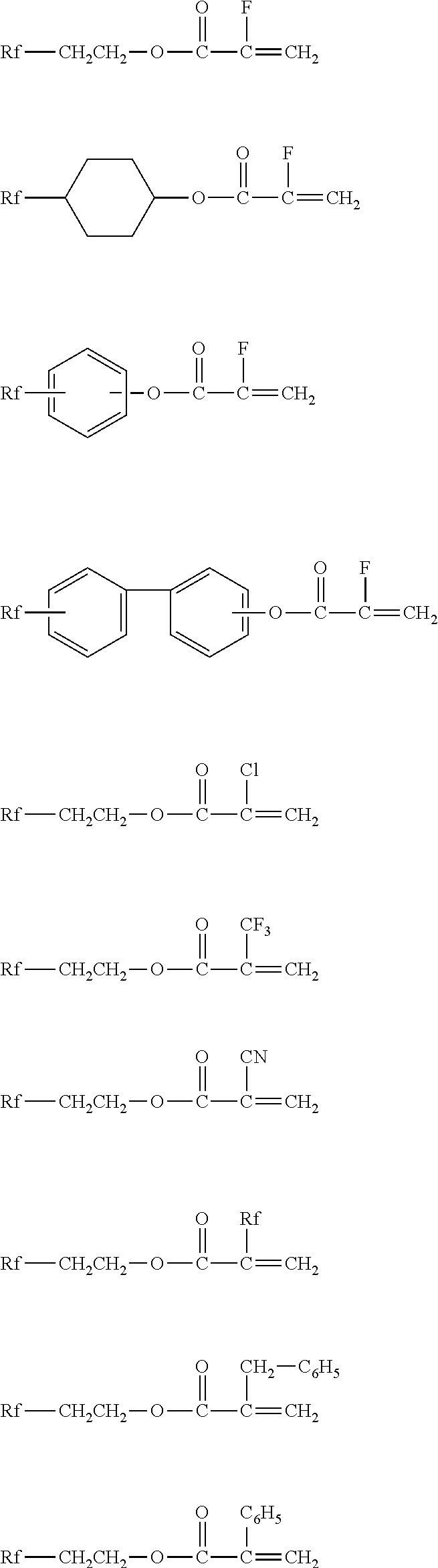 Surface-treating agent comprising fluoropolymer