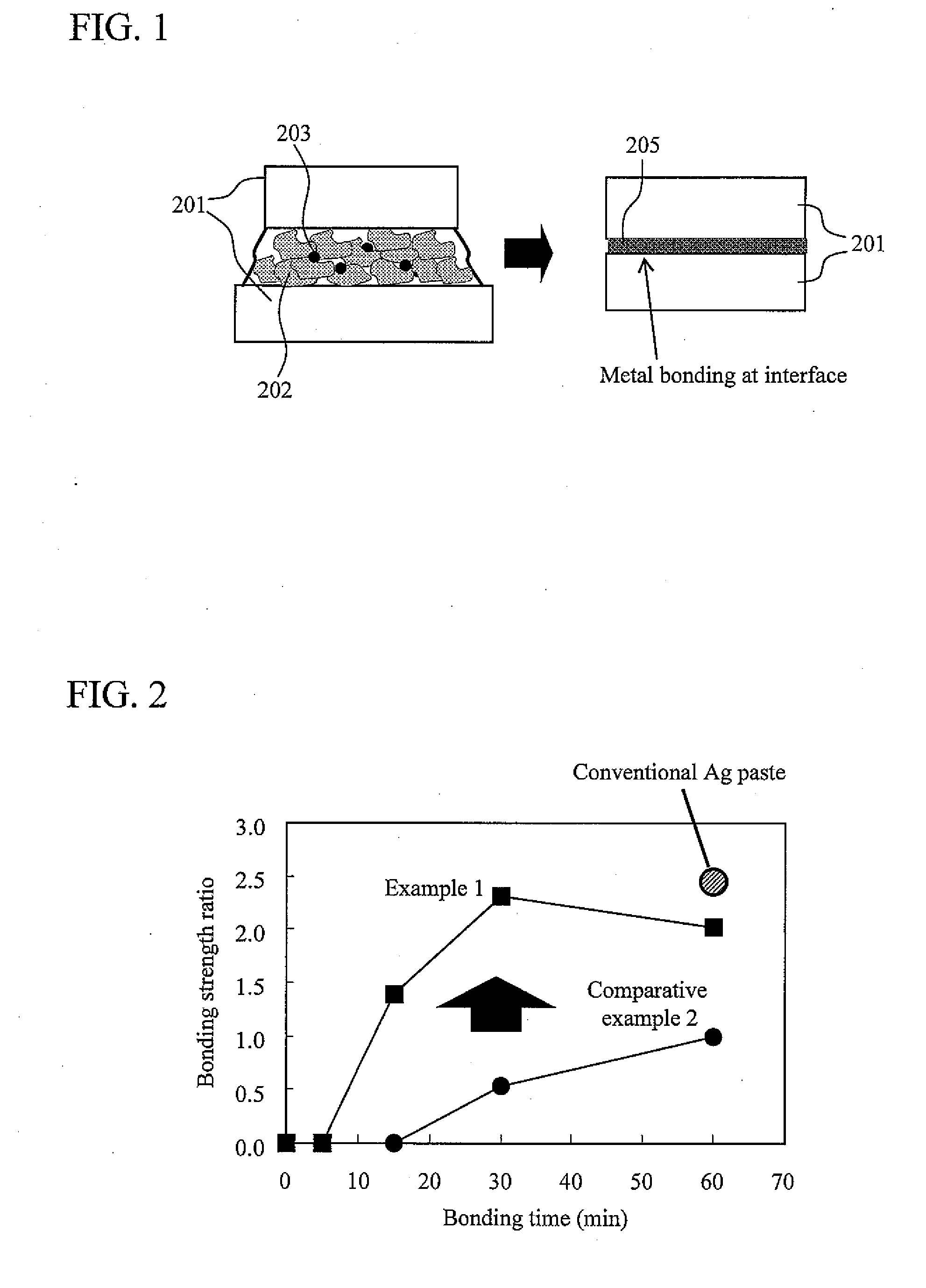 Electrically conductive bonding material, method of bonding with the same, and semiconductor device bonded with the same
