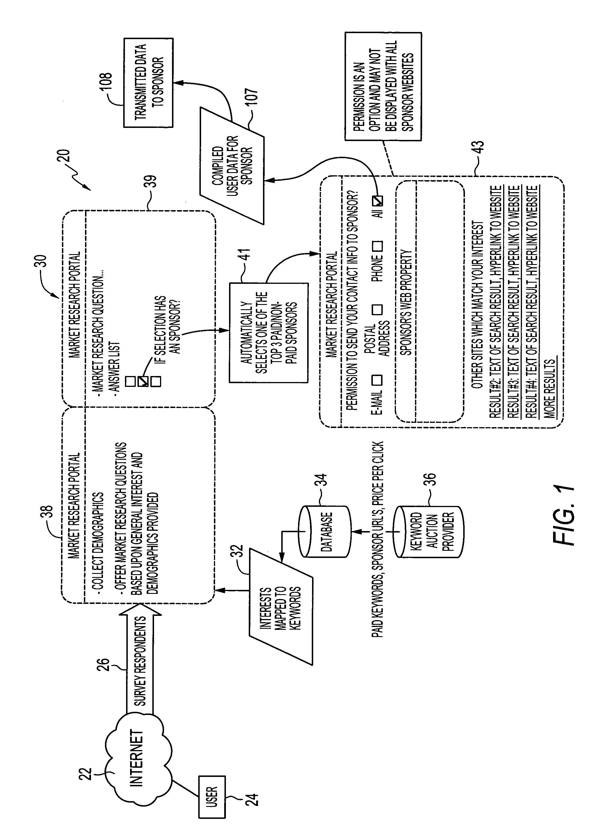 Interactive online research system and method