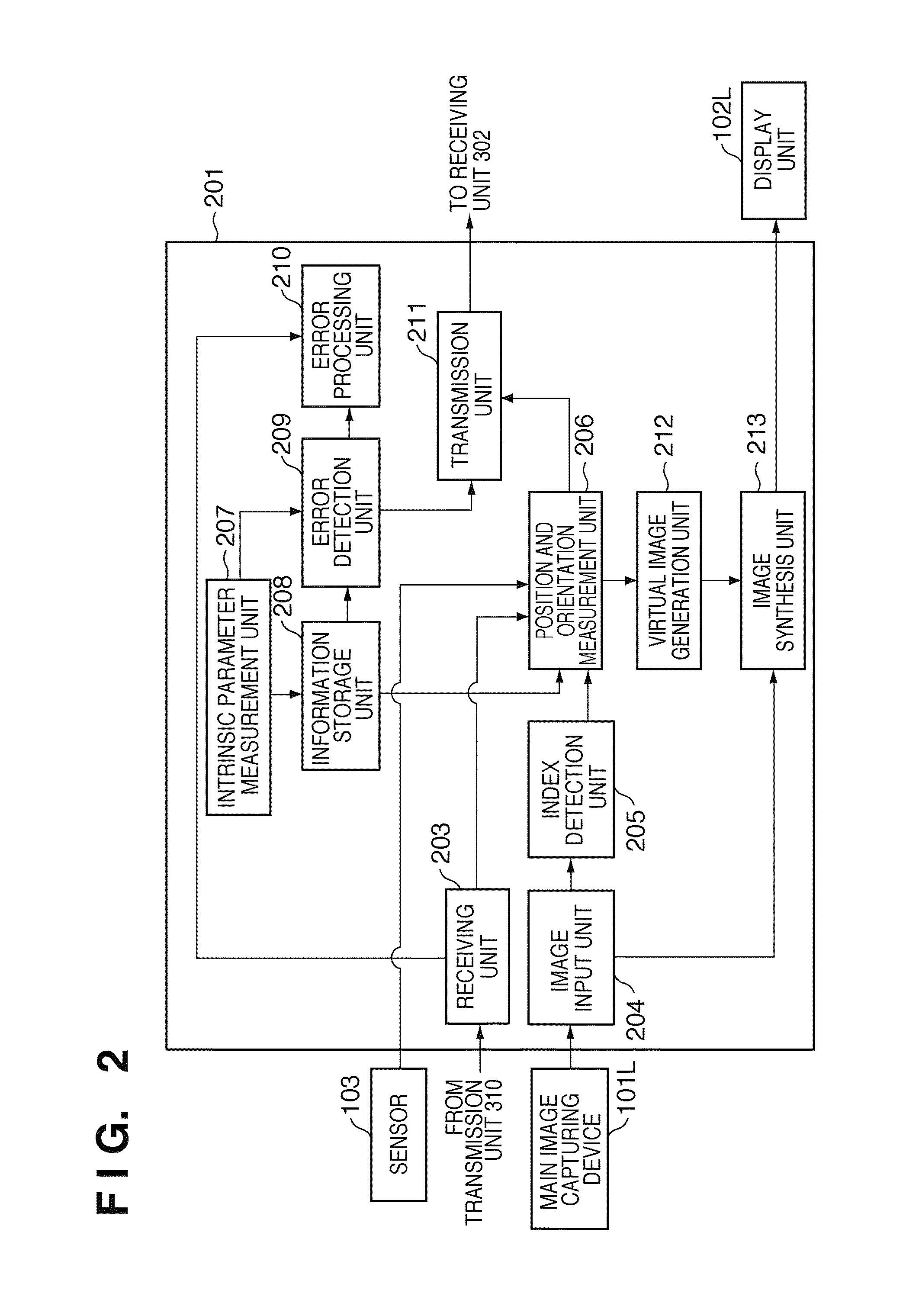 Information processing apparatus and calibration processing method