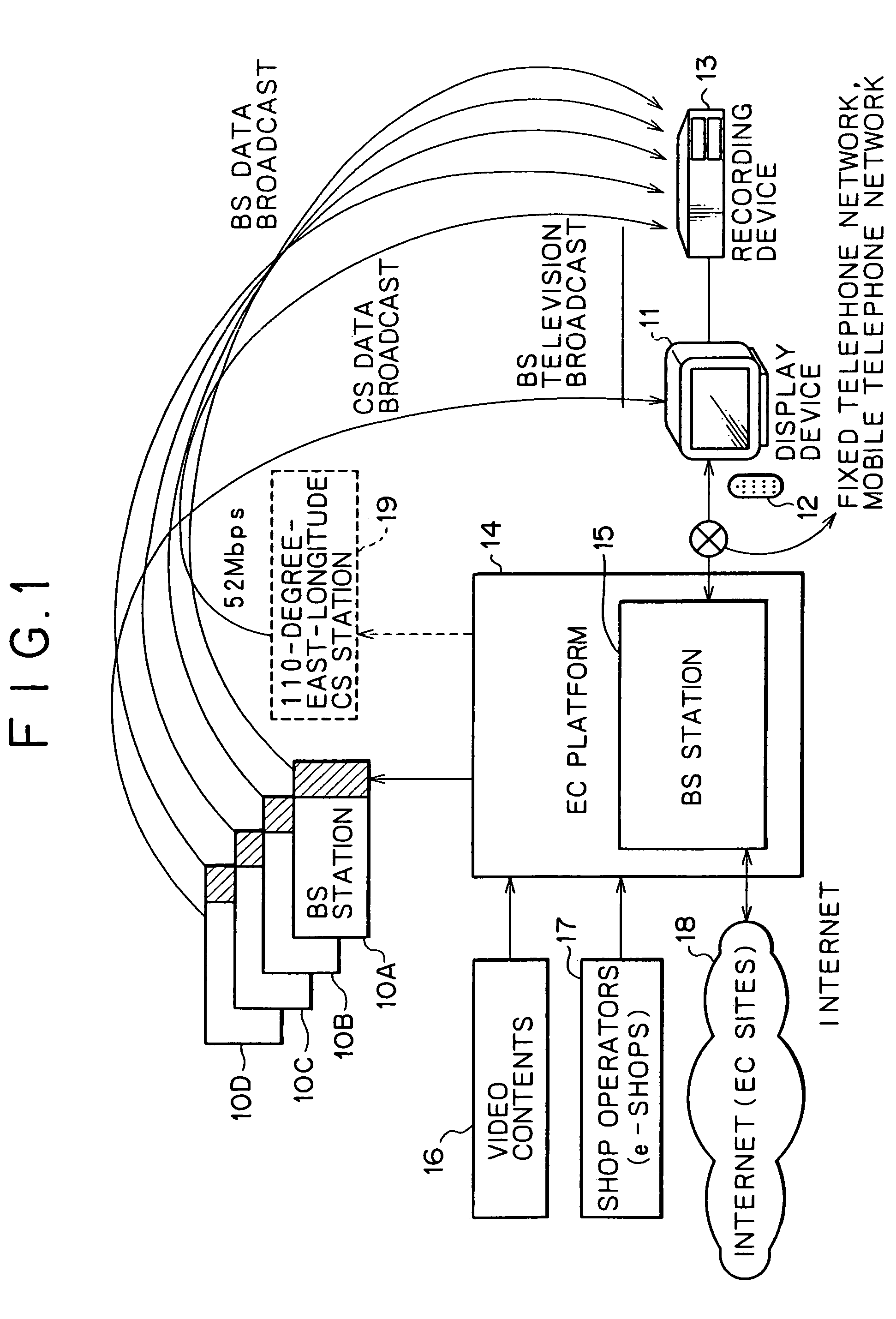 Business management method, business management apparatus and data broadcast delivery method