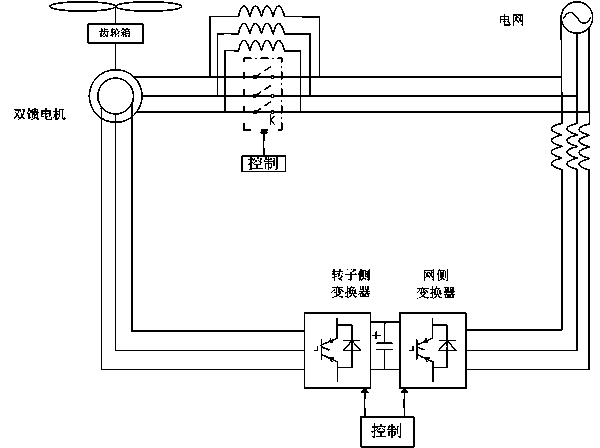 Doubly-fed wind generator low voltage ride through control method based on improved Crowbar