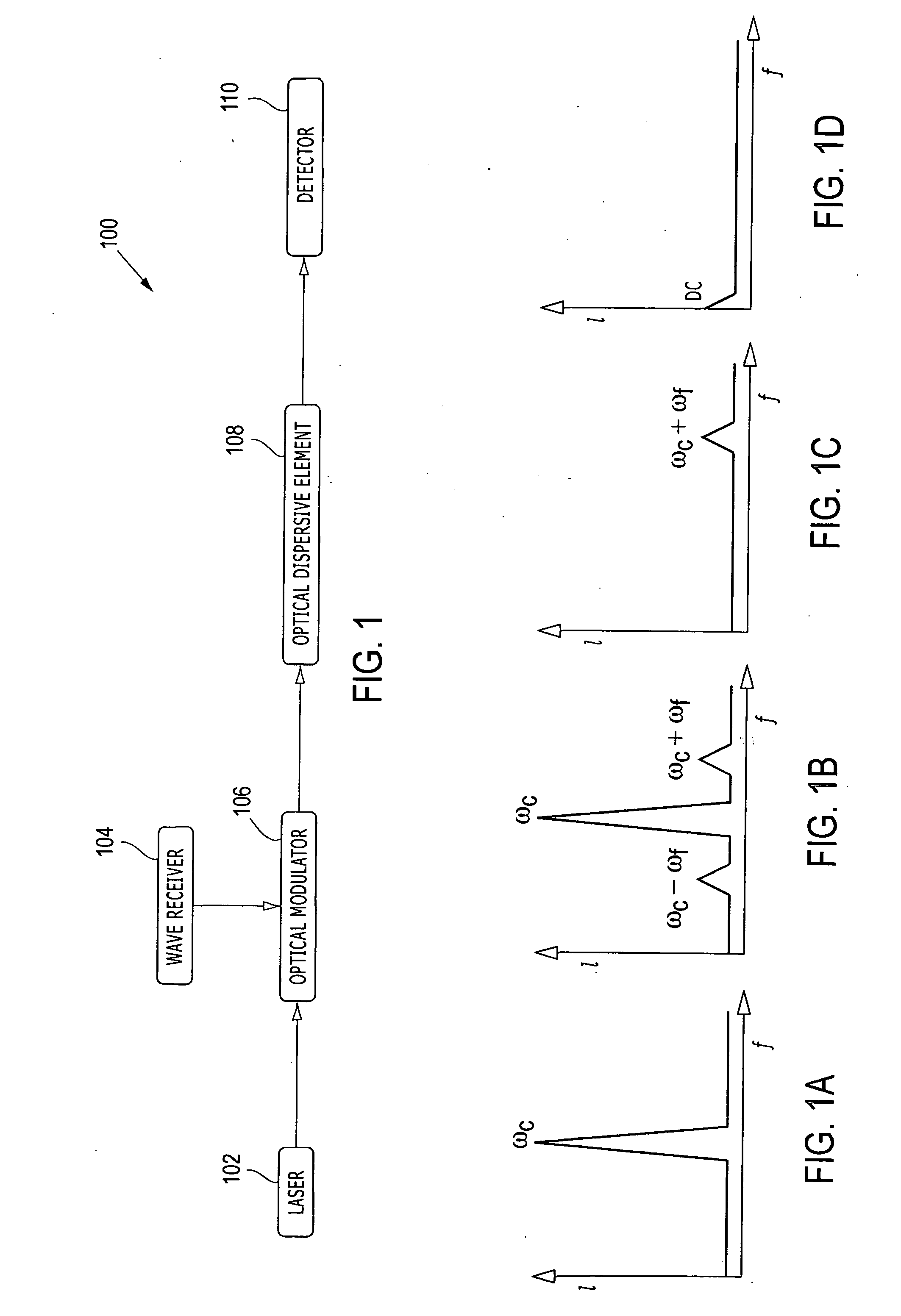 Wave detection methods and apparatus