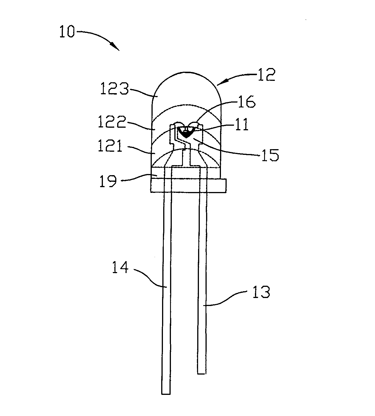 LED encapsulation structure and forming method thereof