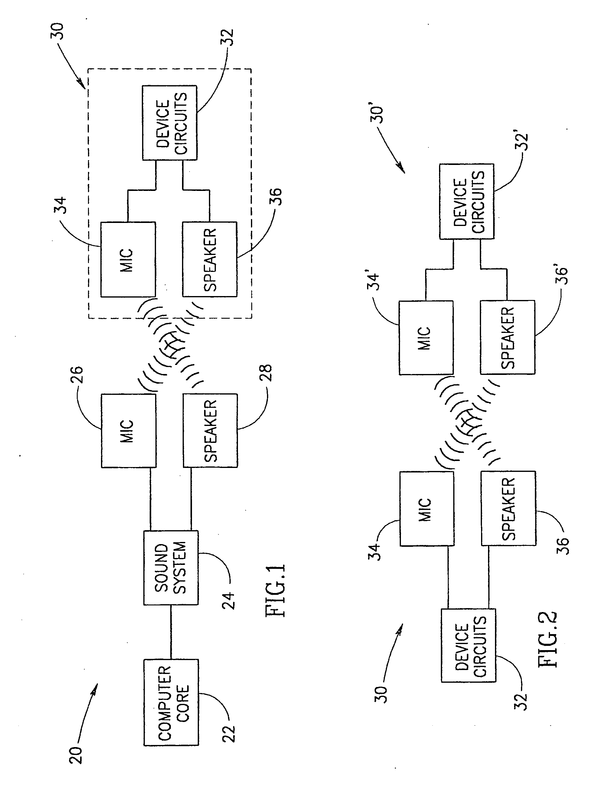Method to use acoustic signals for computer communications