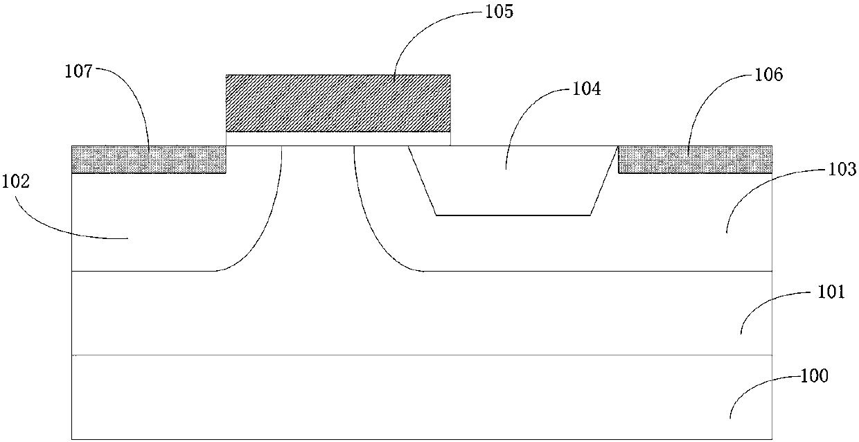 Semiconductor structure and forming method thereof