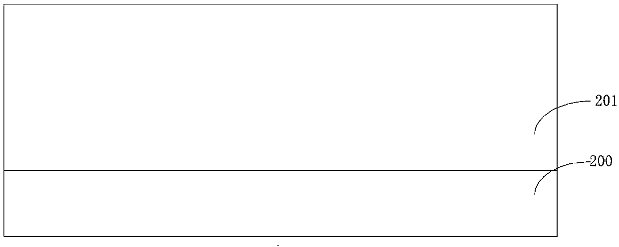 Semiconductor structure and forming method thereof