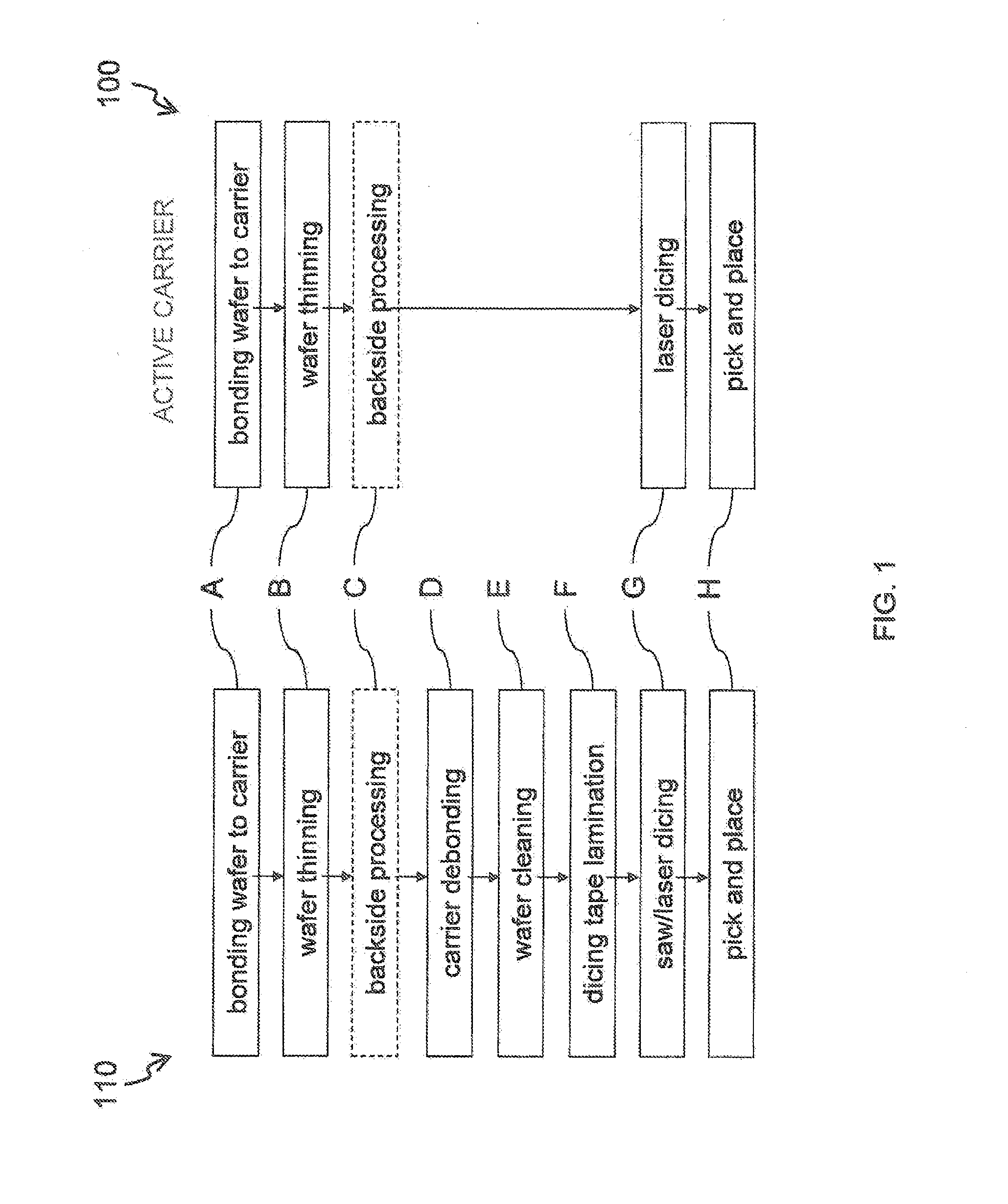 Active carrier for carrying a wafer and method for release