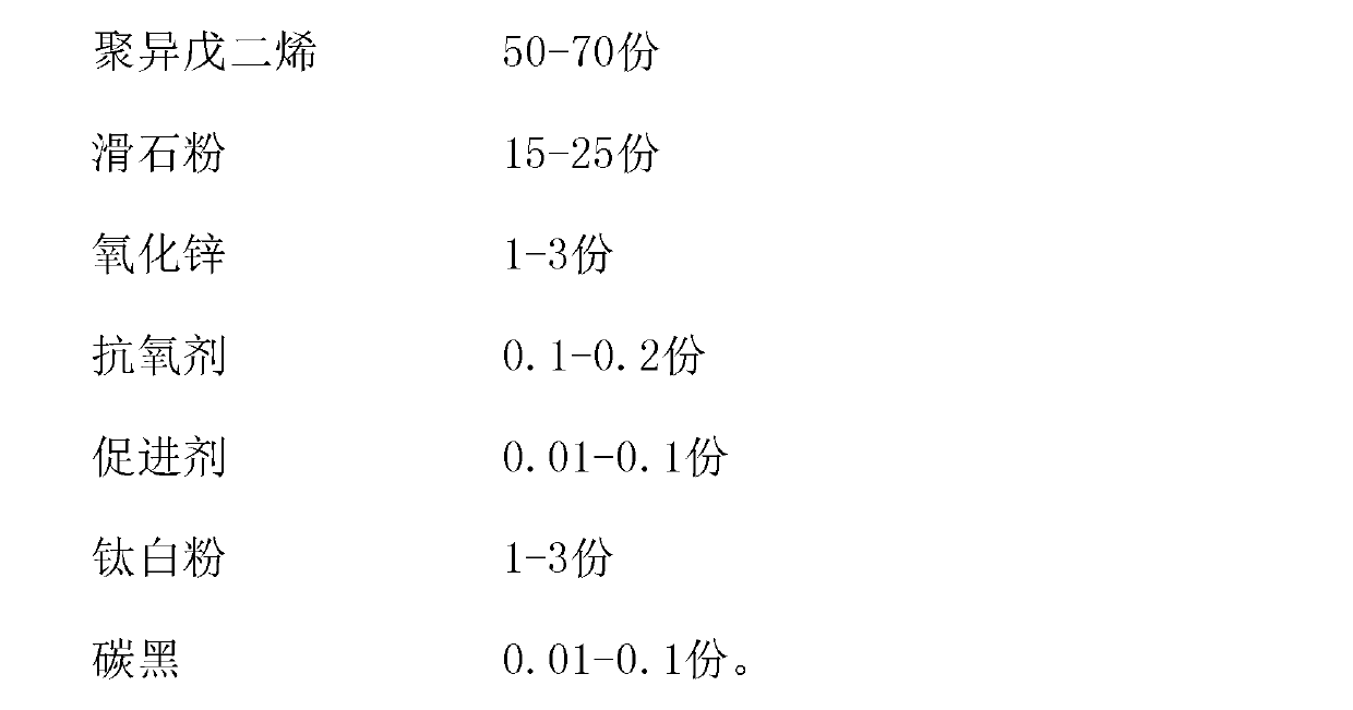 Medicinal synthetic polyisoprene gasket composition